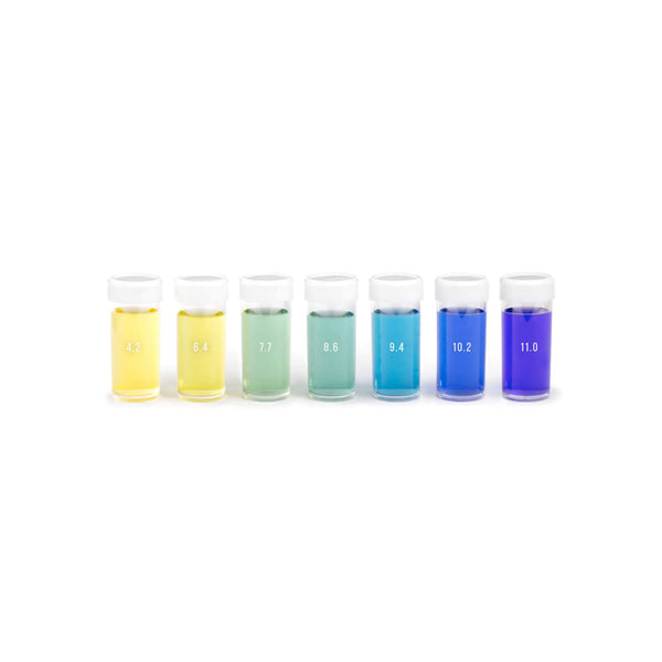 Santevia pH Water Test Kit Colours
